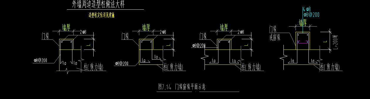 有好几种门垛应该怎么选择?