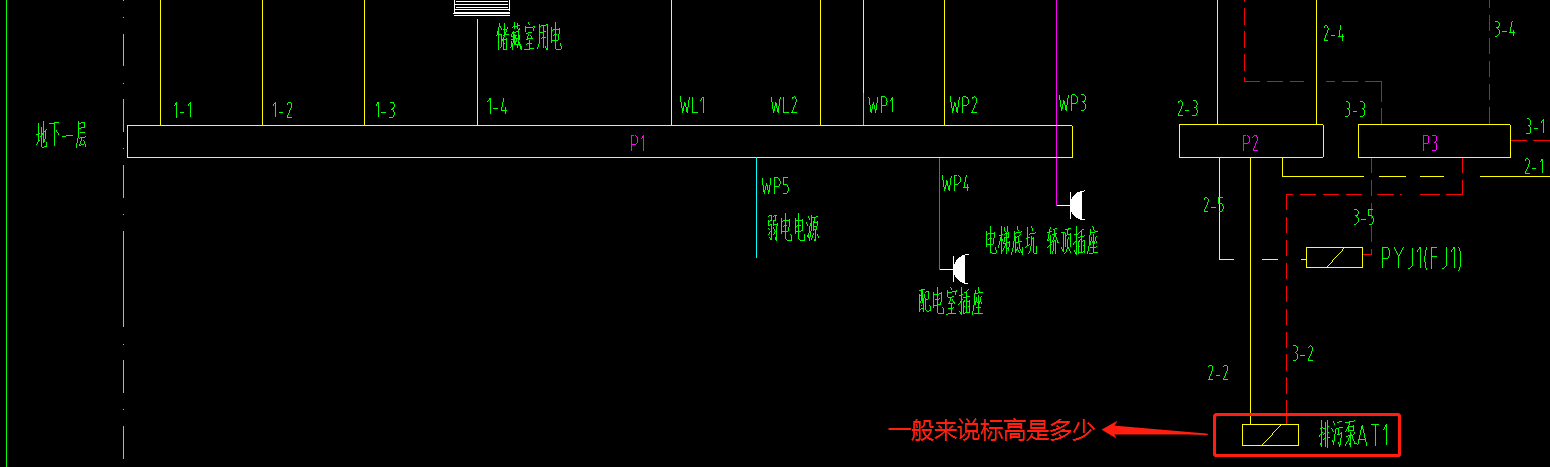 标高