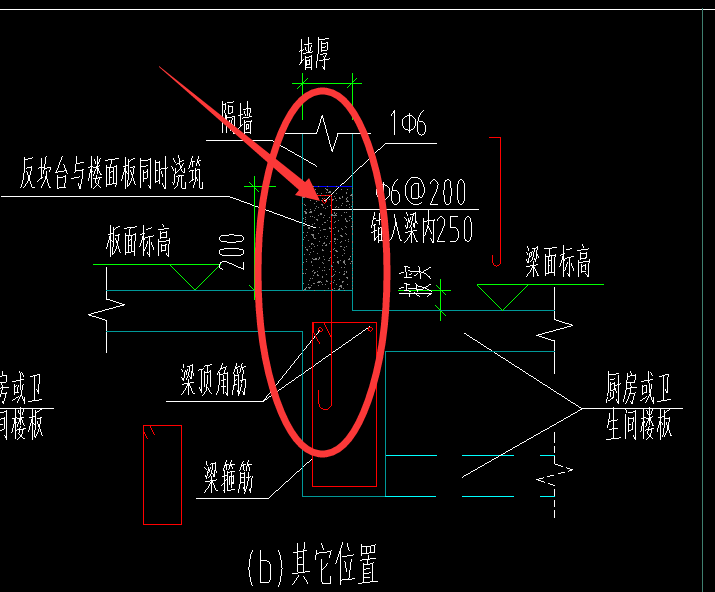 大样图