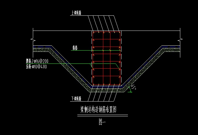 基础梁