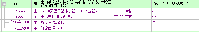 定额