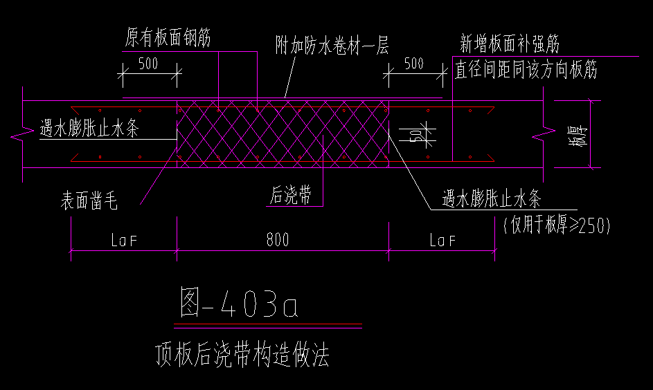 后浇带