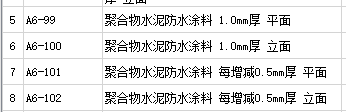 定額