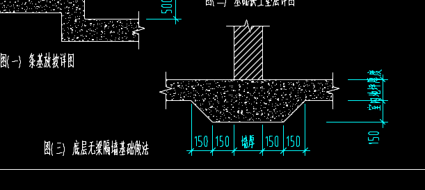 软件里