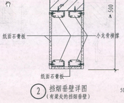 清单定额