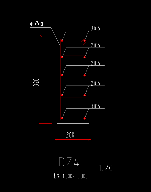 钢筋信息