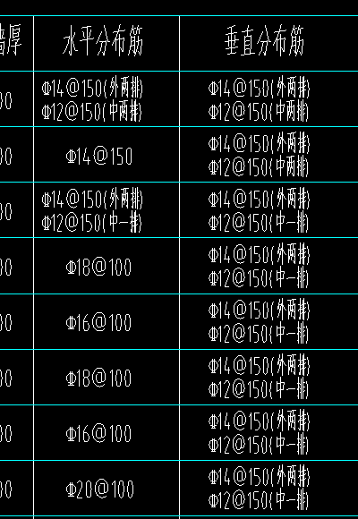剪力墻