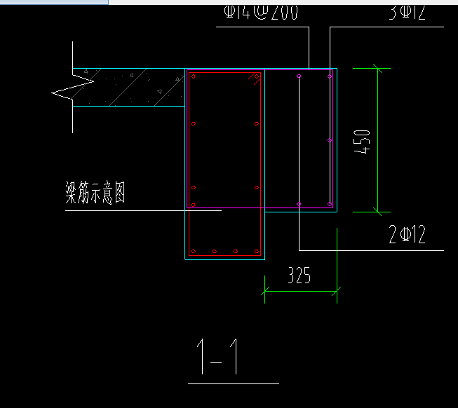 局部