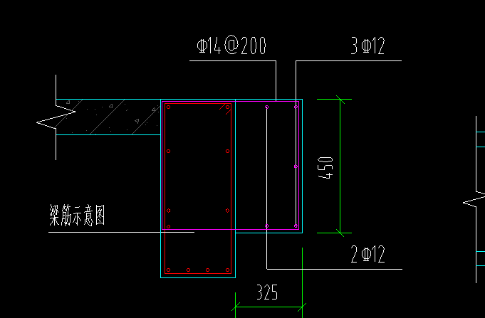 钢筋信息