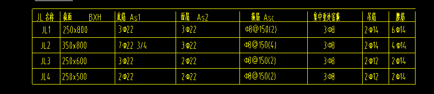 聯(lián)系梁