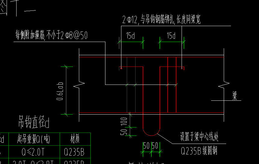 吊鉤