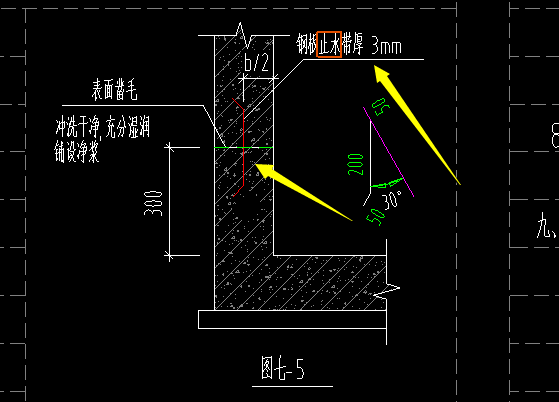 計取