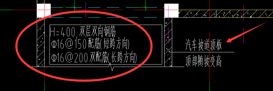 配筋