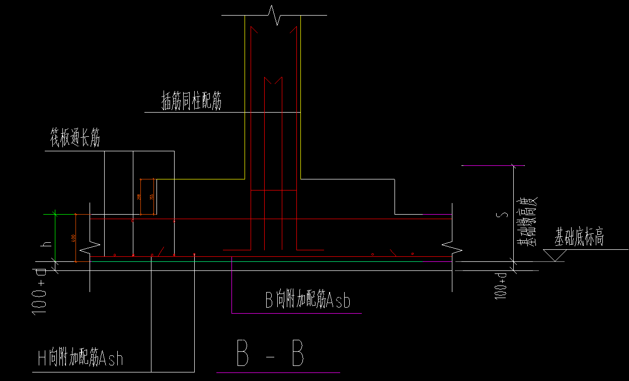 柱墩