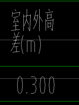 三張