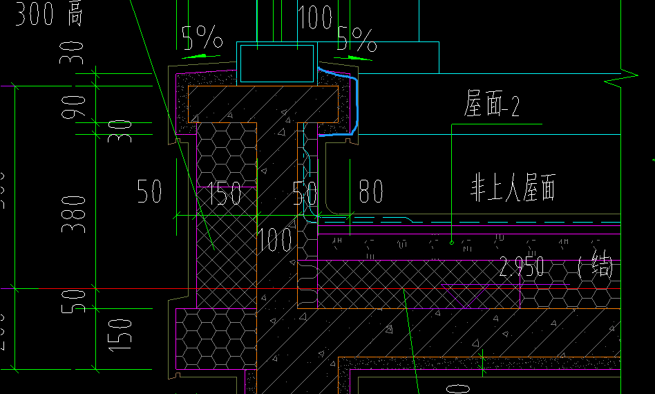 外側