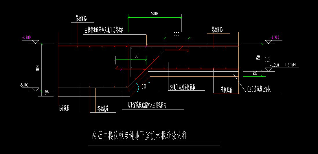 标高不同