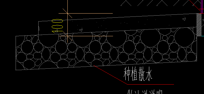 种植散水问题