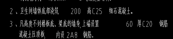 墻身