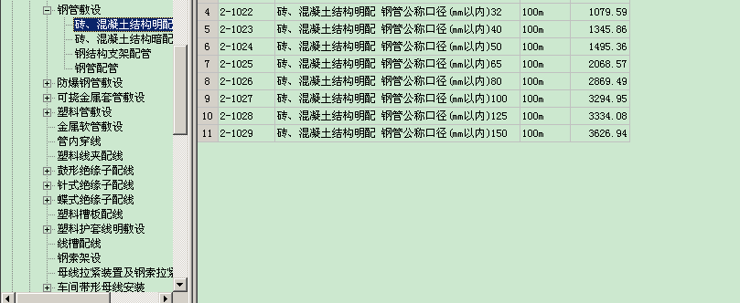 子目