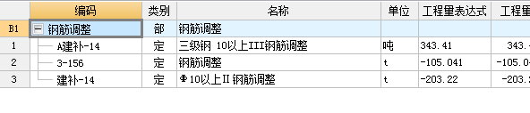 定额
