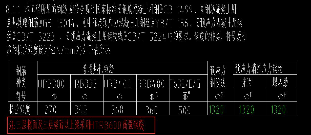 如何输入