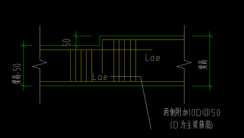 附加箍筋