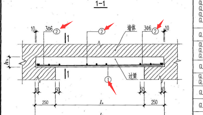 下部