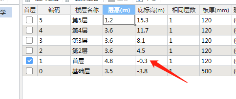 工程設(shè)置