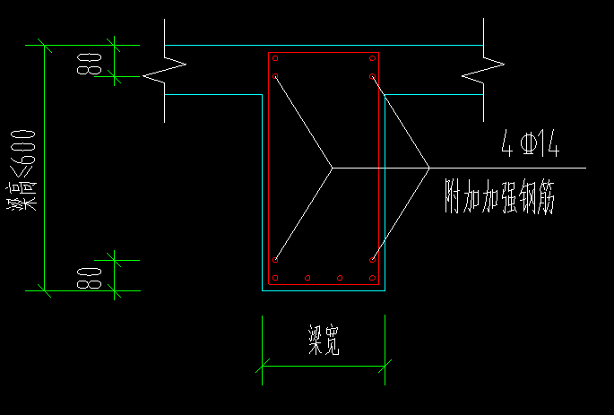 箍