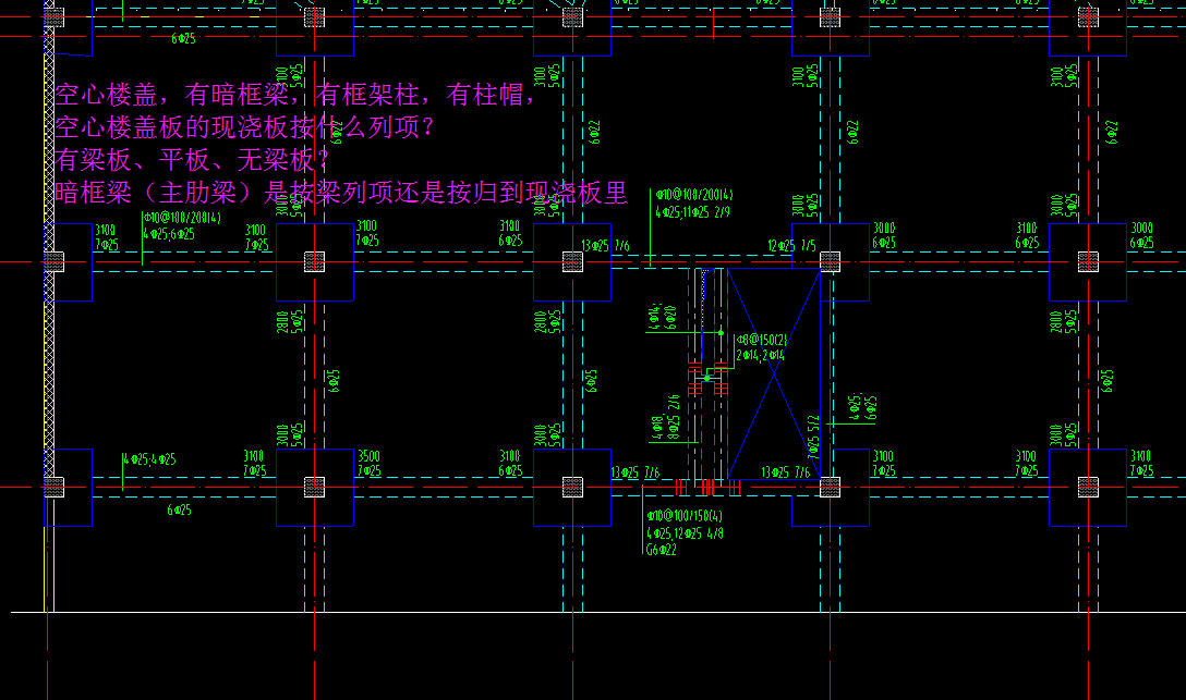 主肋梁