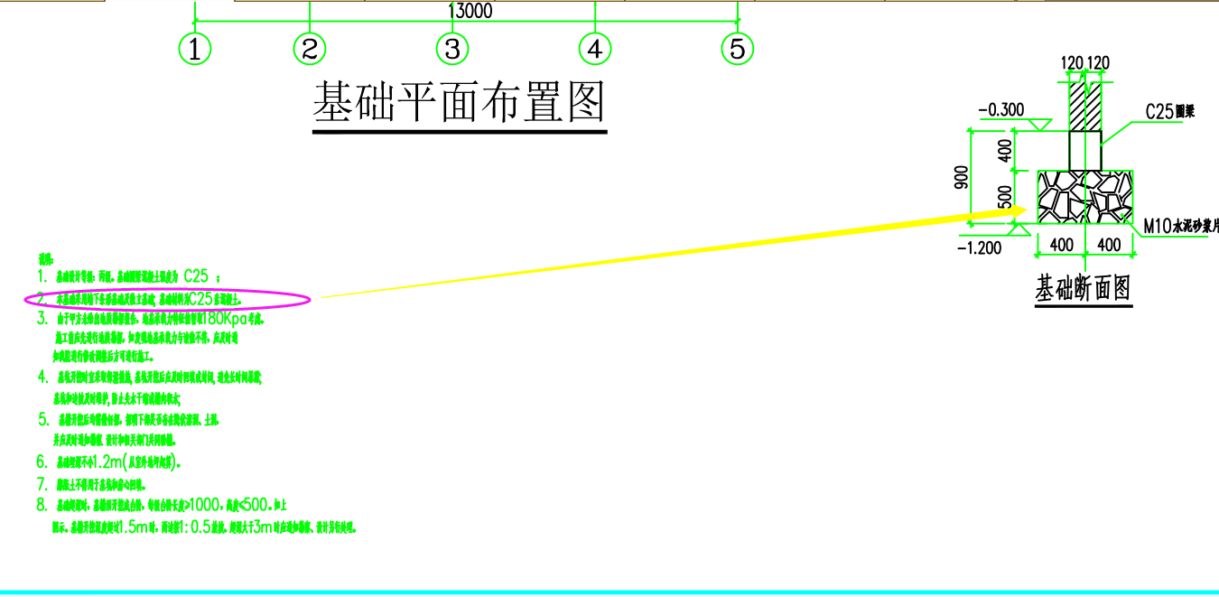 独立基础