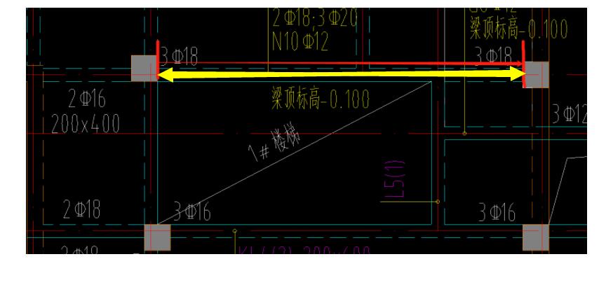 净长