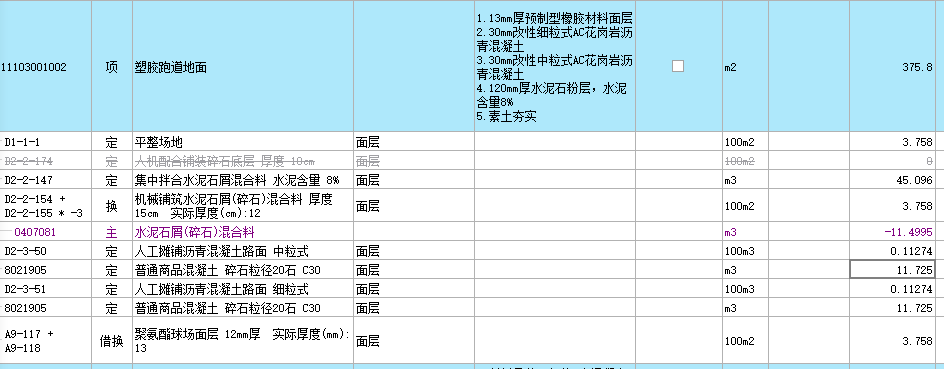 工程量