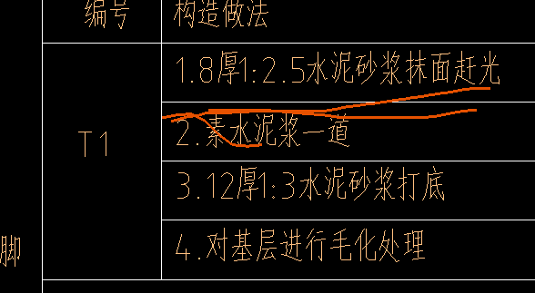 套取