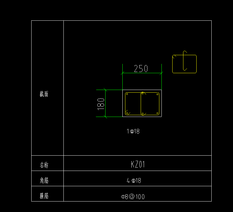 钢筋怎么