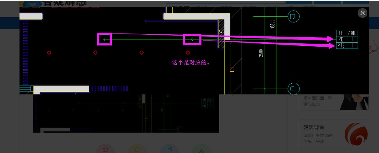 标注图纸中的这些装饰分别是图纸?v图纸意思队长美国面具图片
