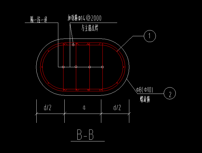 基礎(chǔ)怎么畫