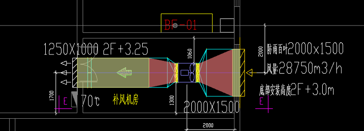 通风管道