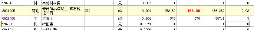 刪掉