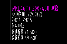 双梁