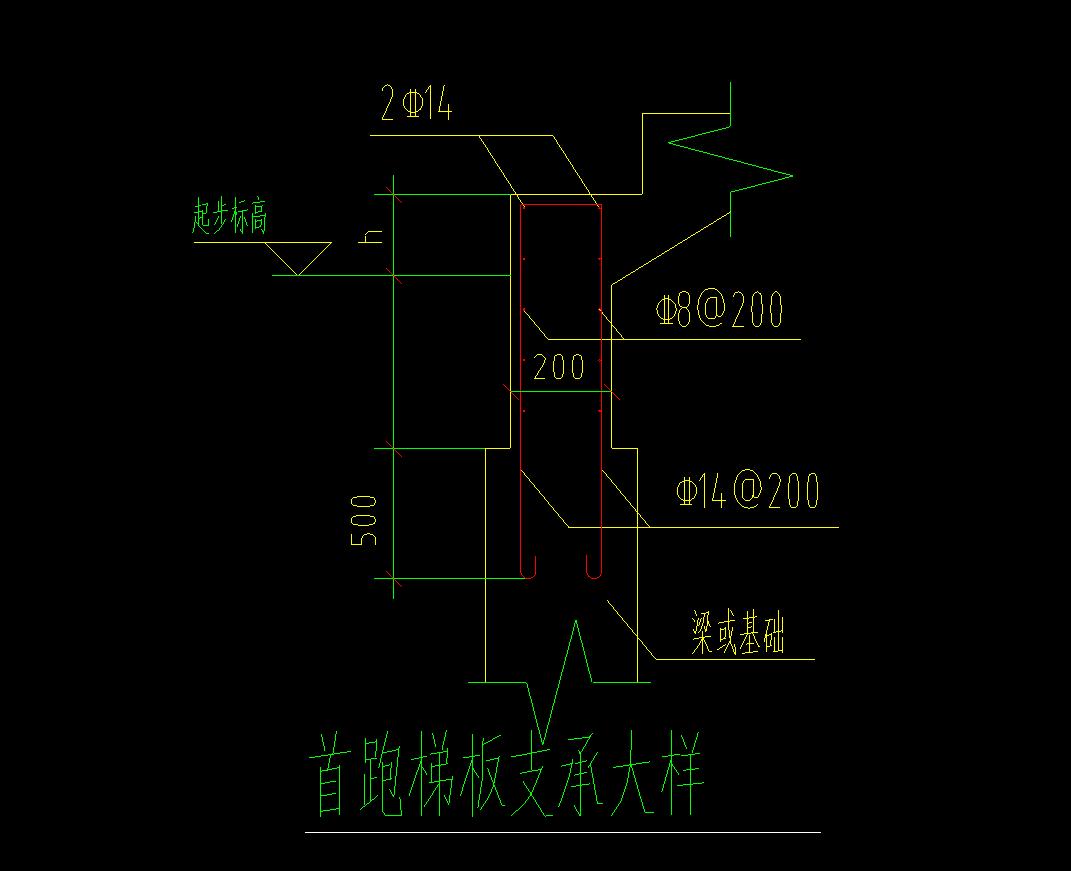 根据坐标位置设置首跑梯板大样,发现没有与基础梁位置