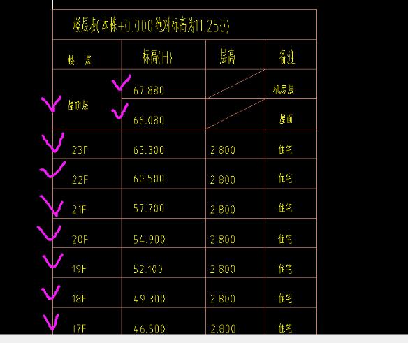 廣聯達服務新干線