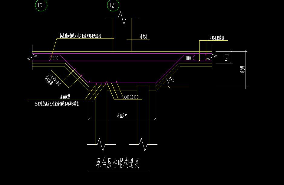 柱墩