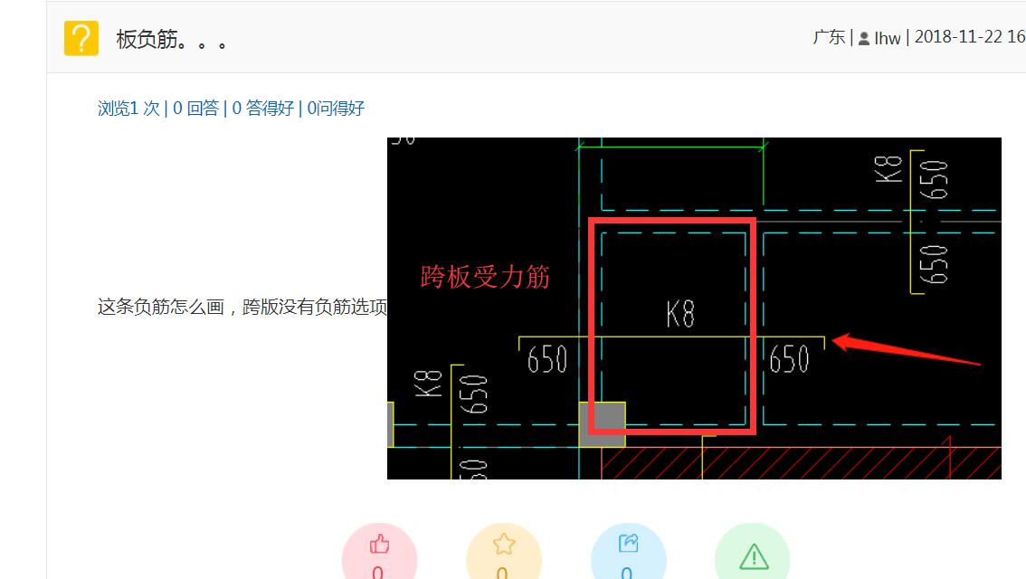 负筋