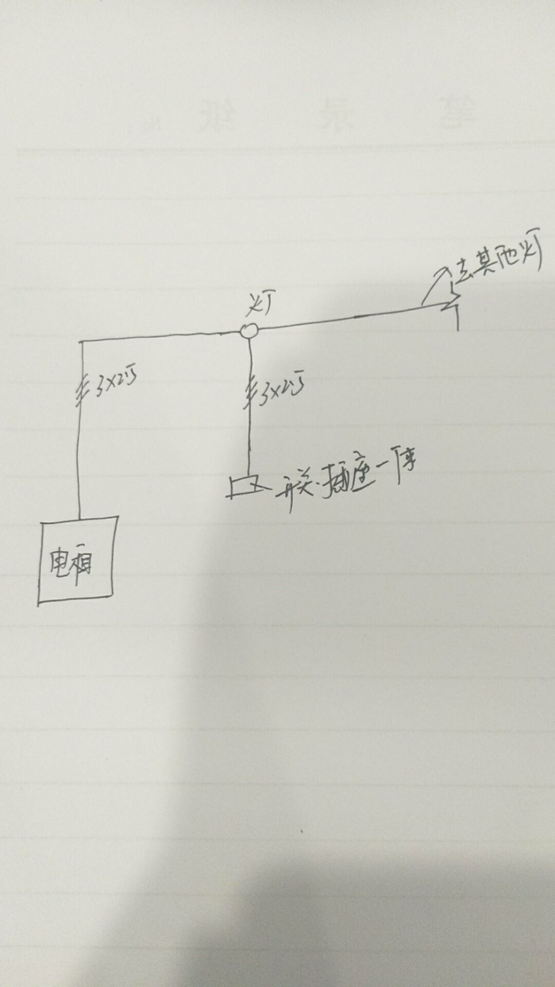 樓板