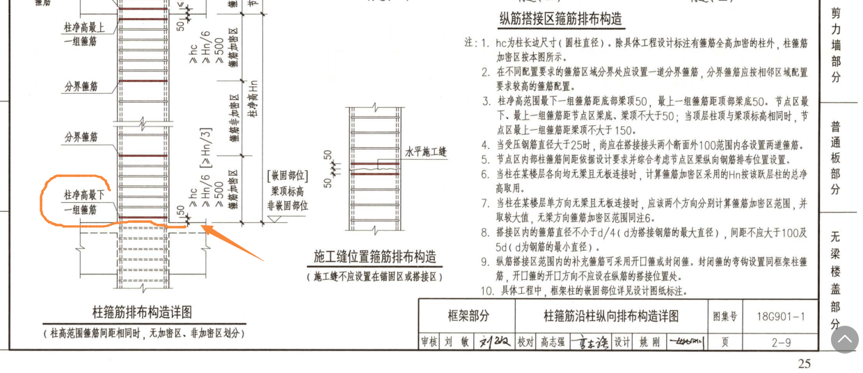 起步距离