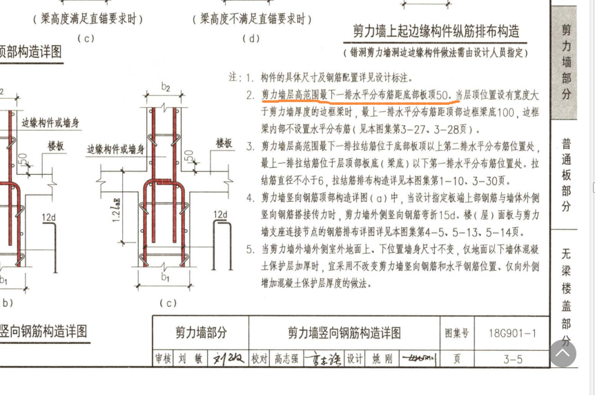 墙柱