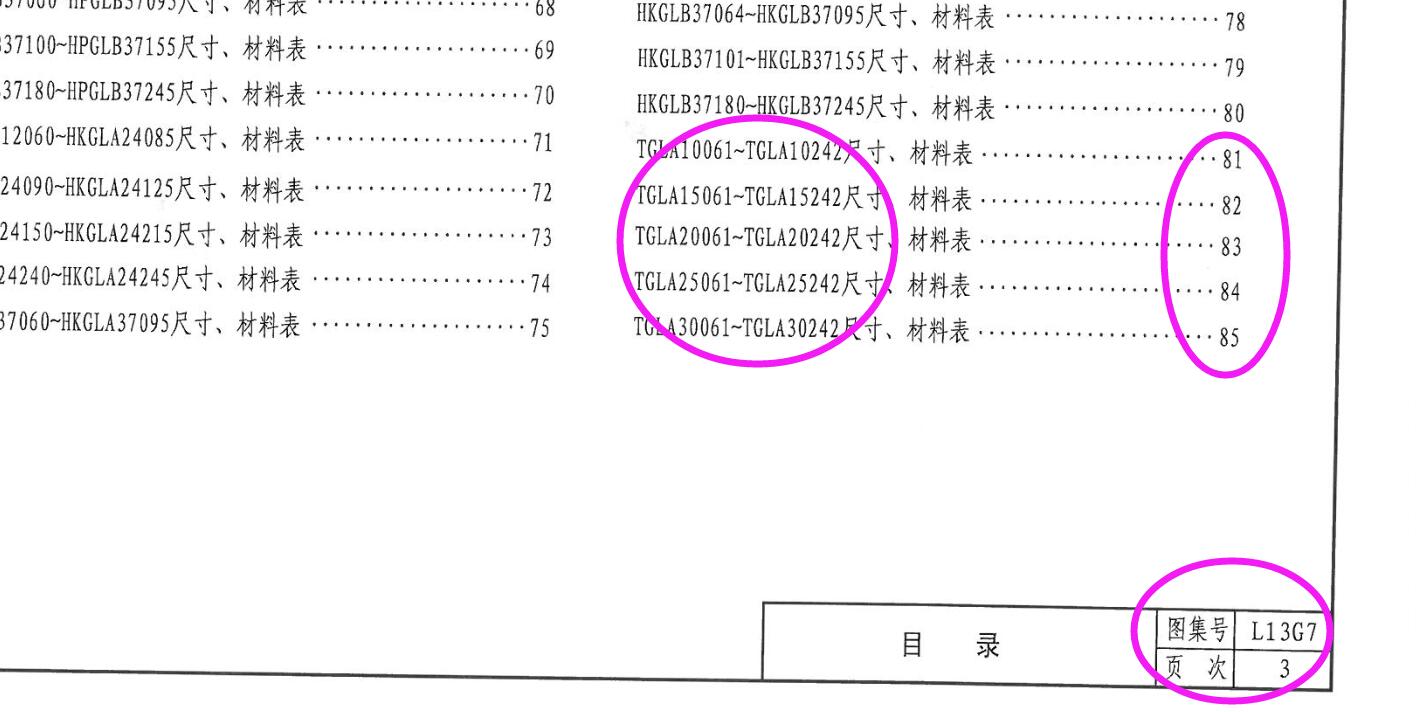 过梁的