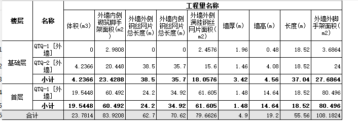 外墙内侧